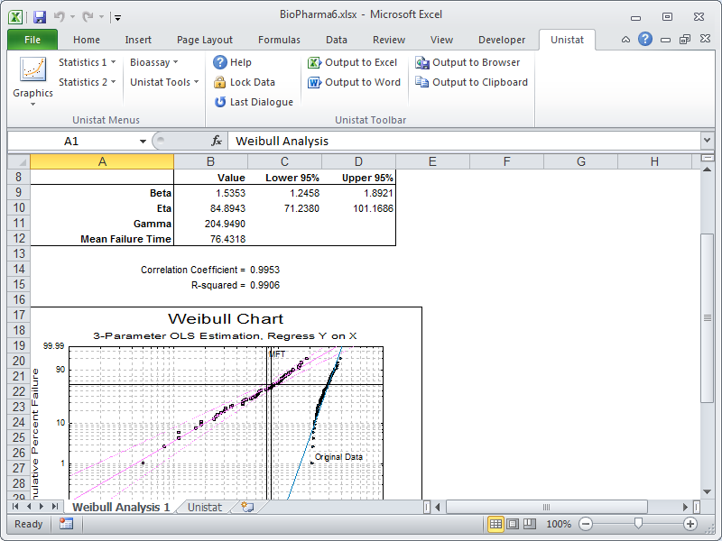 statistical analysis software for mac